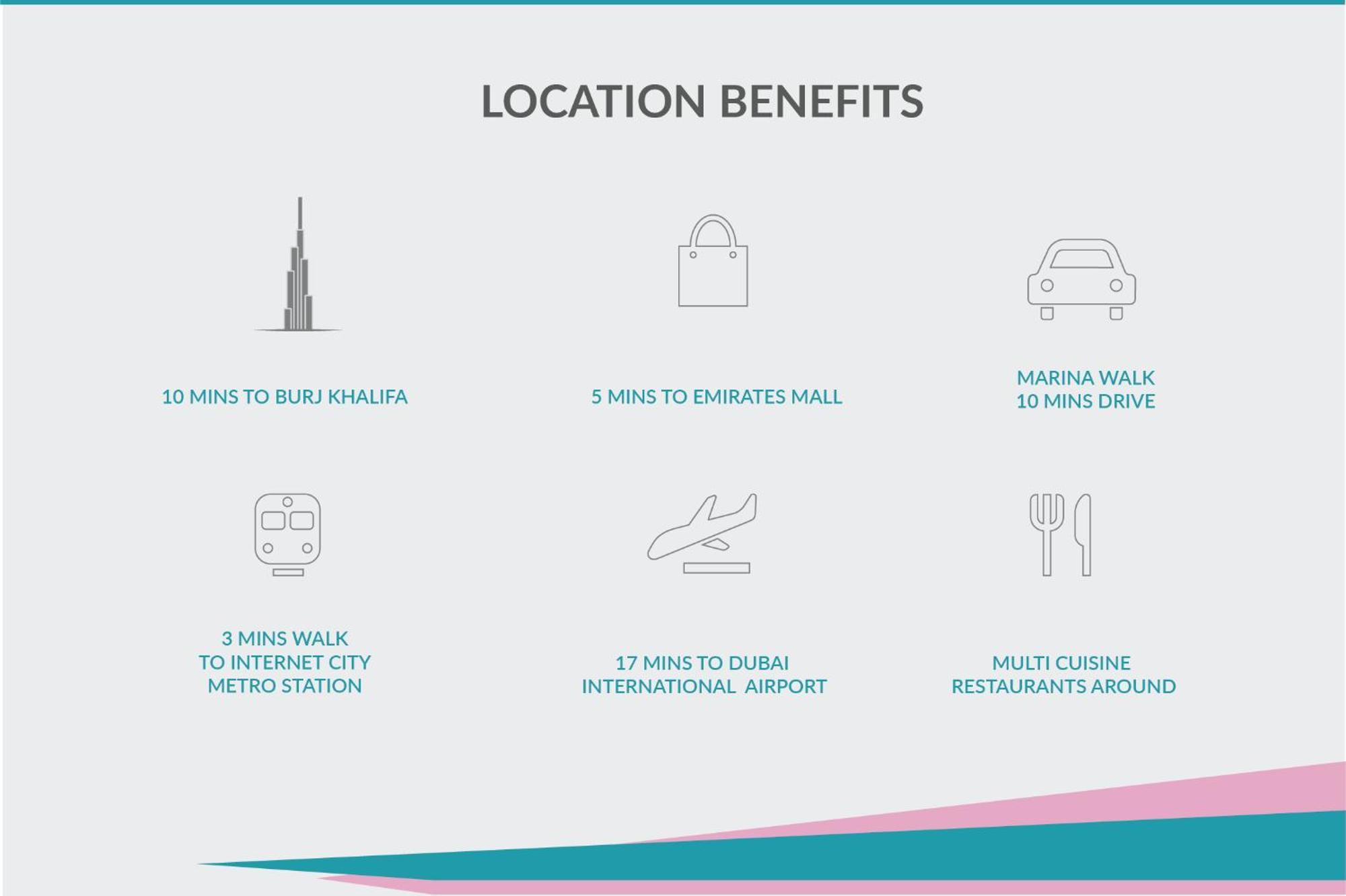 Nomad Partition Room In Barsha Heights 3 Mins To Icm Metro Dubai Exterior photo